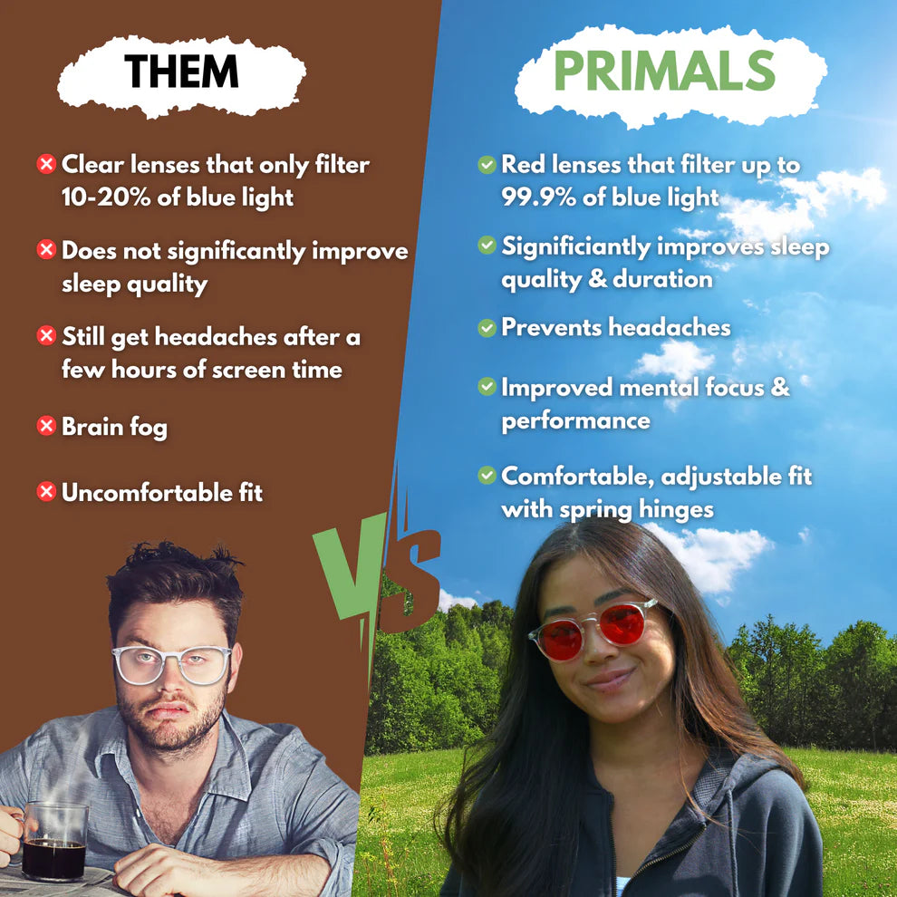 PRIMALS Blue Light Blocking Glasses