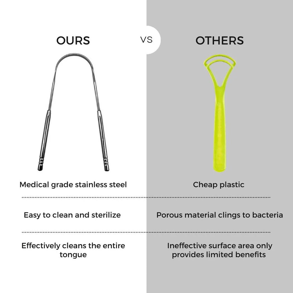 Tongue Scraper (Stainless Steel U-Shaped)