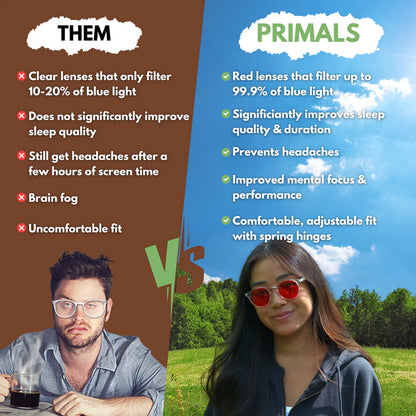 PRIMALS Blue Light Blocking Glasses